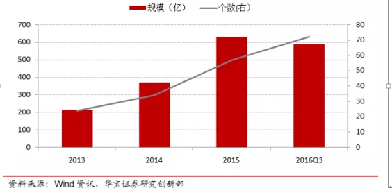 QQ截图20161115161452.png