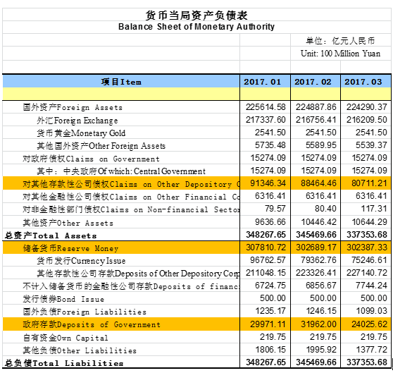 QQ截图20170510143156.png